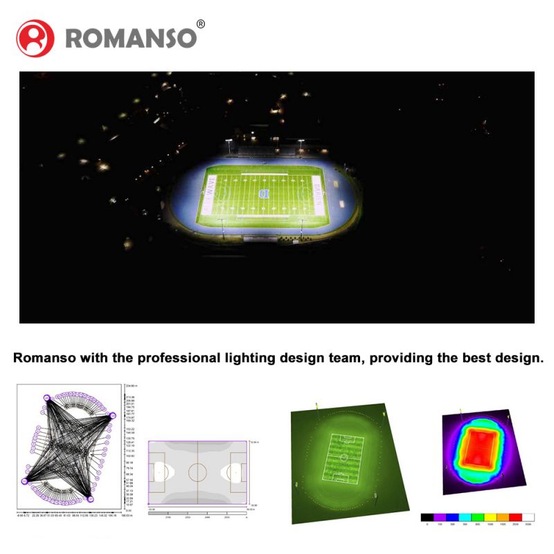 ROMANSO_LED's tweet image. #led #flood #ledfloodlight #ledstadiumlight
ledsportlight.com
High lumen efficient reach to 130lm/w.
Beam angle: 10°,25°,45°,60°.
IP67 rating is applicable to outdoor environment.
Working environment in -35℃ to 55℃.