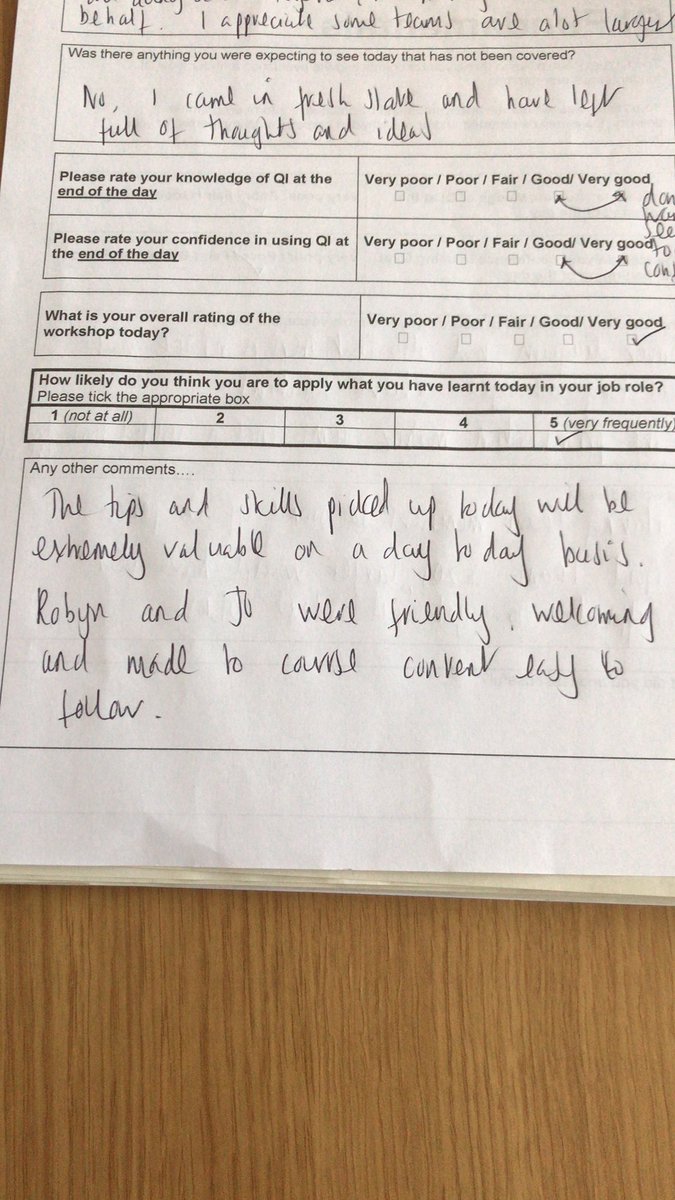 Robyn_QI's tweet photo. Itโs great to get positive feedback from a training day and, of course, we use QI to try and make the training even better! @serviceimpkchft @JoleyHealey @team_guin @NHSKentCHFT #QI #QITwitter #TeamKCHFT https://t.co/PfQVN5hv0y