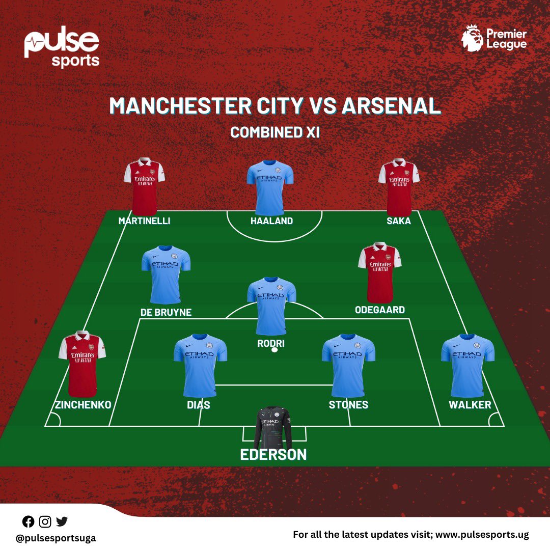 PulseSportsUGA's tweet photo. Do you agree with our combined @ManCity vs @Arsenal XI? 

#PulseSportsUGA | #MCIARS | #EPL https://t.co/mhlfU5g7r0