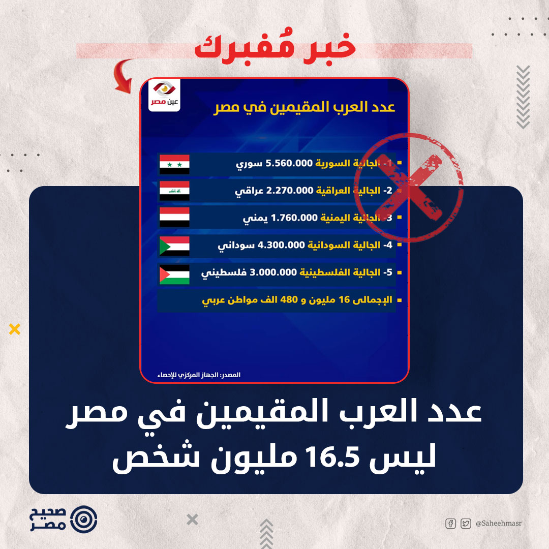 صحيح مصر tweet media