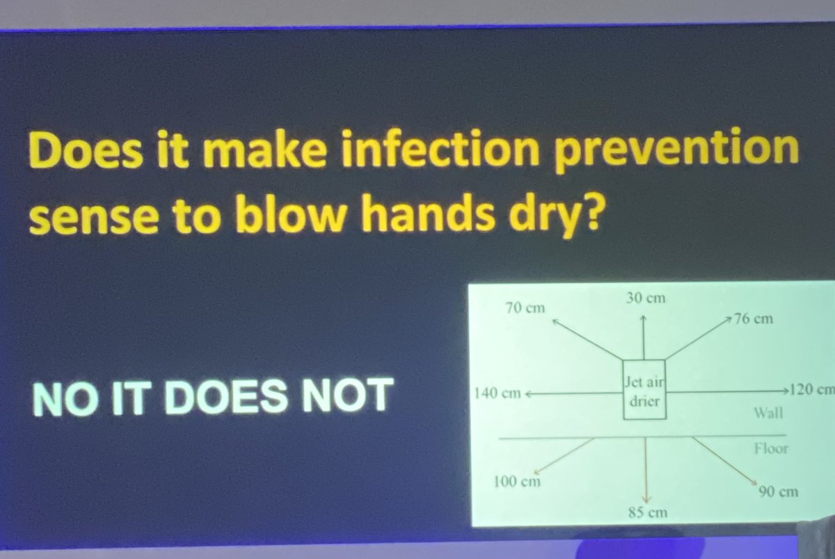 Joanne61680384's tweet photo. Jet air and warm air dryers result in increased bacterial aerosolization when drying hands compared with paper towels.

Great talk by Paul Wilcox at #IPC23  #IPCLUL https://t.co/3SJHFly46D