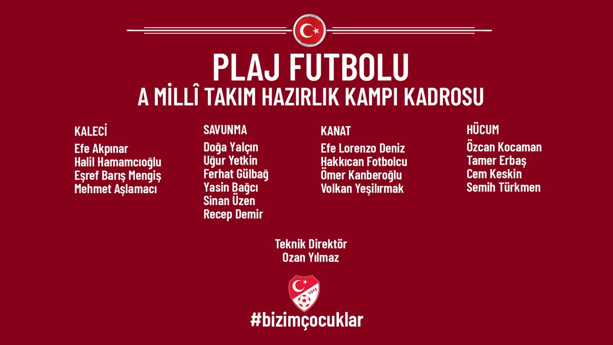 MilliTakimlar's tweet photo. Plaj Futbolu A Millî Takımımızın, 2023 sezonu takviminde yer alan, FIFA Dünya Kupası Avrupa Elemeleri ve Avrupa A Ligi müsabakaları öncesi 30 Nisan - 07 Mayıs 2023 tarihleri arasında Antalya Side'de gerçekleştireceği kampın kadrosu açıklandı. Kadroya davet edilen oyuncular, 30 Nisan 2023 Pazar günü saat 14.00'te Antalya Havalimanı'nda toplanacak.