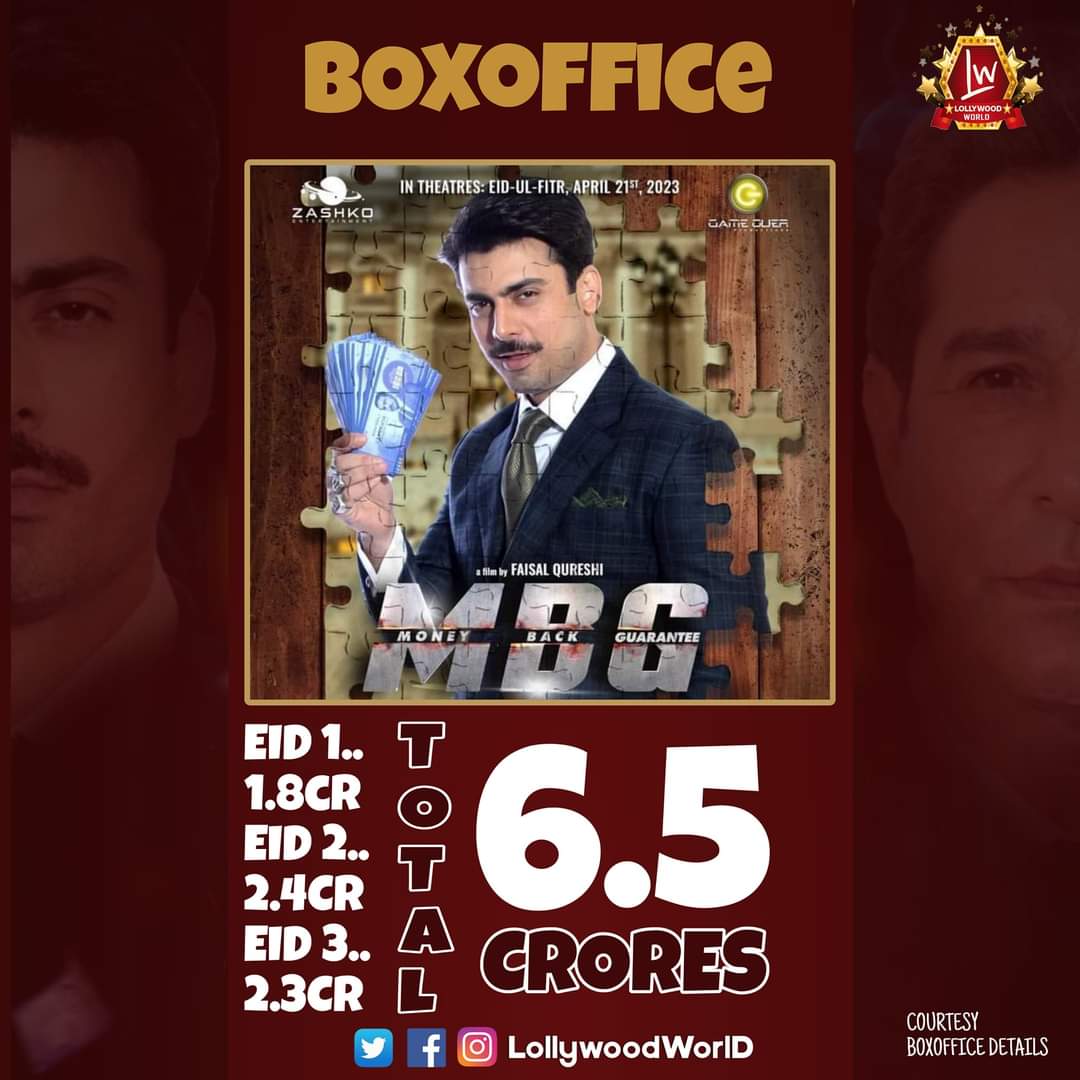Alll_WoRLD's tweet photo. #FawadKhan's stardom rules over the boxoffice as film MBG collected around 6.5 cr approx this Eid in Pakistan only. Lets see where will this eid weekend close.

#Boxoffice #BoxofficePakistan #BoxofficeDetails #MBG #MBGOfficial #MoneyBackGuarantee #PakistaniMovies #FawadAfzalKhan https://t.co/3GSvwDR0Dd