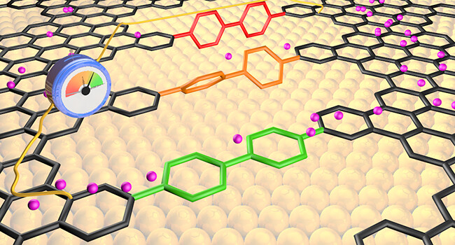 icn2nano's tweet photo. Possible applications of this ground-breaking #nanotechnology include:

➡️future electronic devices,
➡️circuits for #quantum computers,
➡️thermoelectric #nanomaterials for renewable #energy.

#renewables 
👉https://t.co/HKfj9qP3pt https://t.co/Fun2JBLeyy