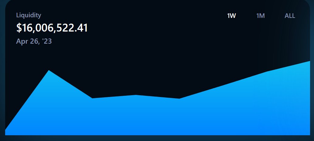 #versedex just hit 16m in liquidity! Growing every day!