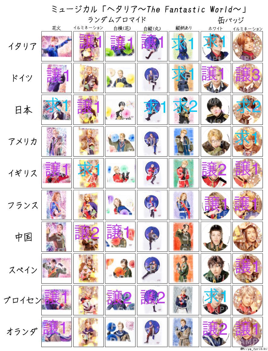 さささ tweet media