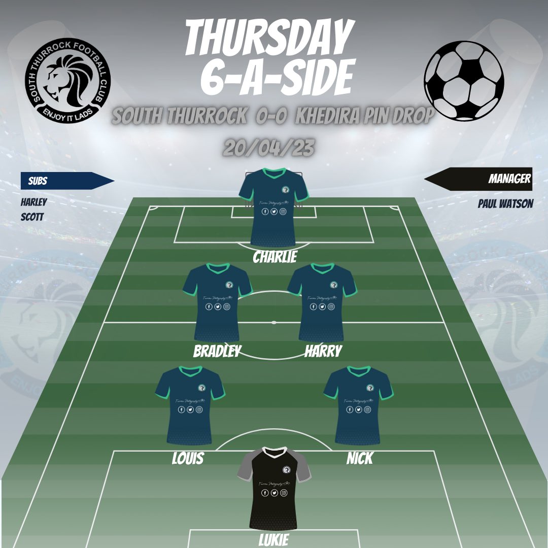 Last Thursdays line up for the st cleres @powerplayfootball where we faced Khedira Pin Drop 📌 which finished 0-0 we take a point and move onto next week 💪🏽