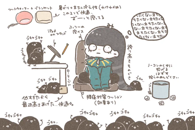作業環境
ゴチャゴチャしてるだけでゴミじゃないよ 
