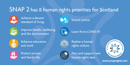 CareInspect's tweet photo. #SNAP2 has 8 priorities:

•Standard of living.
•Health, wellbeing, environment.
•Education and work.
•Private and family life. 
•Justice.
•Learn from COVID-19. 
•Create a human rights culture. 
•Support new human rights law.

🔗https://t.co/ObG9Kb73oi https://t.co/EifdNRUYOP