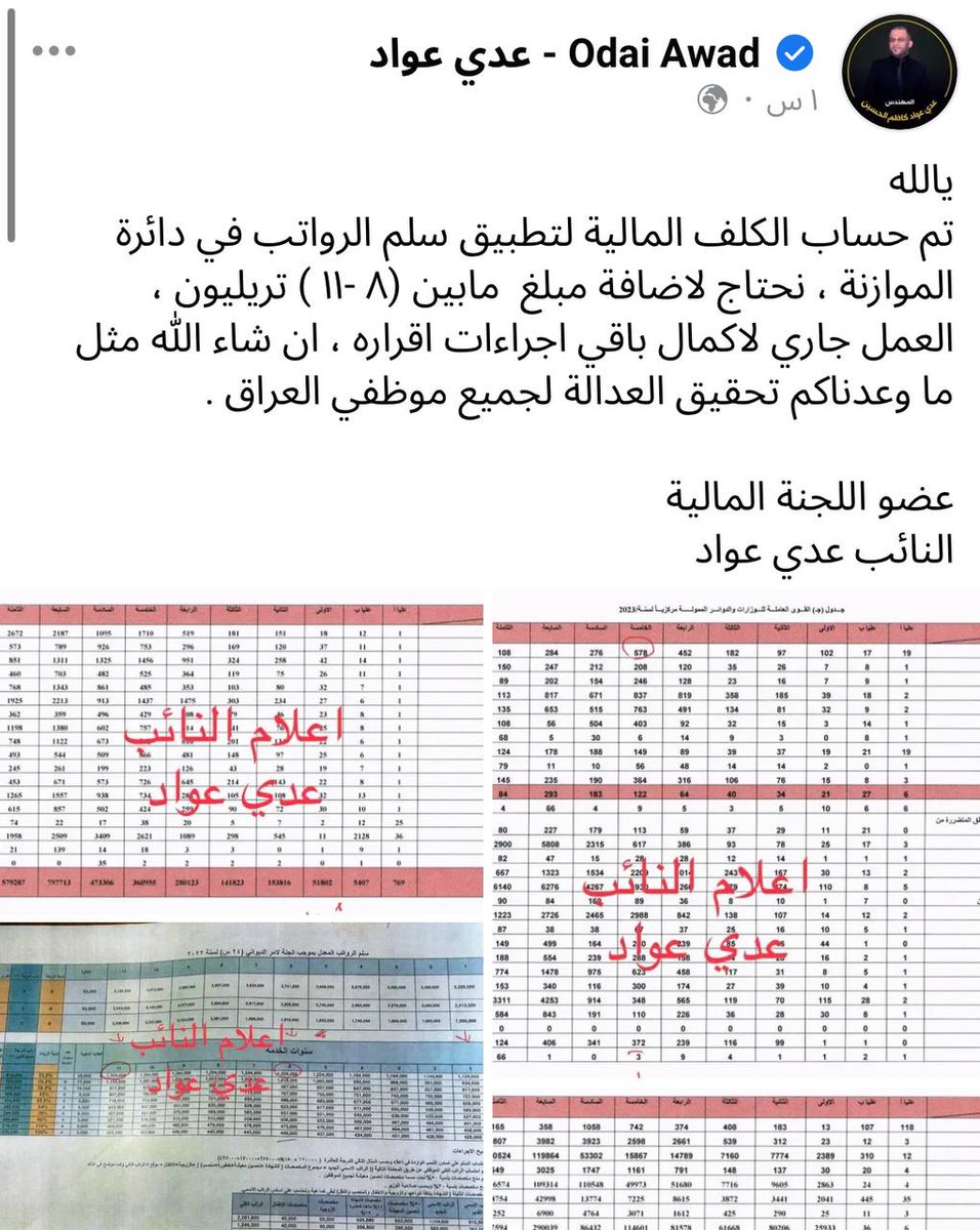 NwfhS's tweet photo. يالله 
تم حساب الكلف المالية لتطبيق سلم الرواتب في دائرة الموازنة ، نحتاج لاضافة مبلغ  مابين (٨ -١١ ) تريليون ، 
العمل جاري لاكمال باقي اجراءات اقراره ، ان شاء الله مثل ما وعدناكم تحقيق العدالة لجميع موظفي العراق .

عضو اللجنة المالية 
النائب عدي عواد https://t.co/zBXPJIiRsa