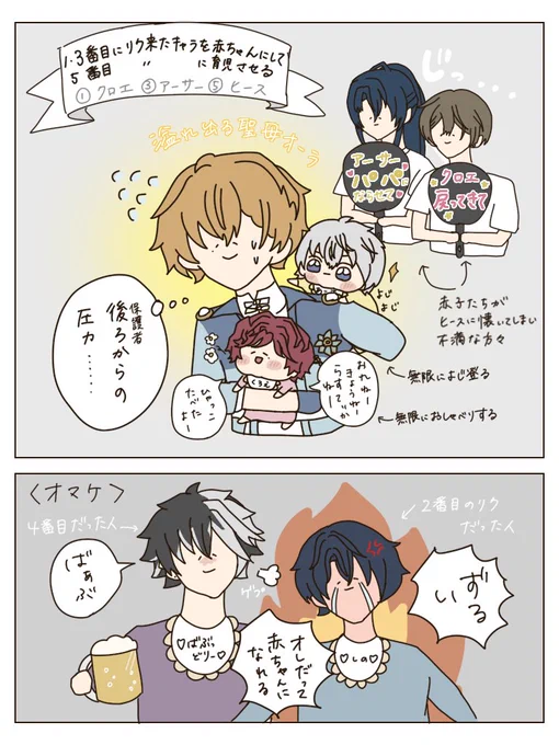 # 1番目と3番目にリク来たキャラを赤ちゃんにして5番目にリク来たキャラに育児させる

リクありがとうございました〜‼️🫶🏿
ズ&ティカは完全なる友情出演 