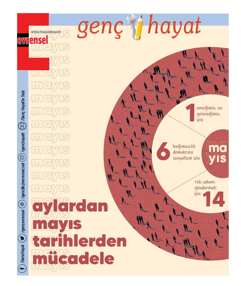 Levent Gökçek tweet media