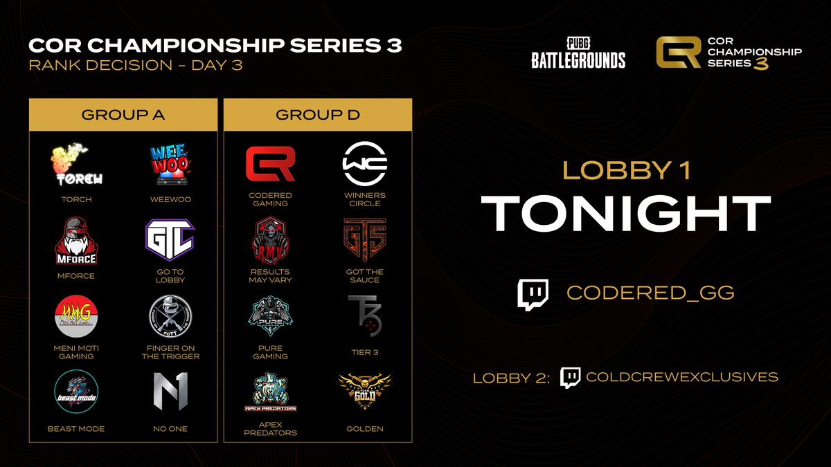 Tonight its all going DOWN! 🔥

Final chance for the teams to make the top 16, and top 2 teams battling to take bragging rights 💪

Who are you cheering on? 🎉

🕗 20:00 BST // 21:00 CEST
📺 twitch.tv/CodeRed_GG

🤝 In cooporation with <a href="/PUBG_EU/">PUBG: BATTLEGROUNDS Europe</a>