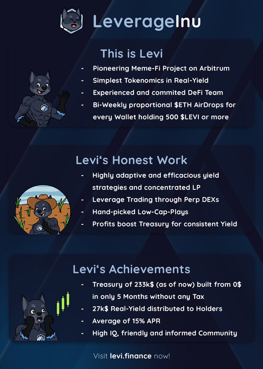 FFSBYELEVI tweet media