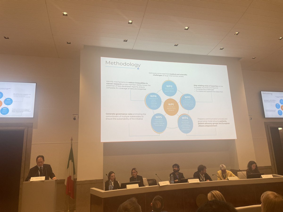 CanHealeu's tweet photo. Ruggero De Maria is representing @uncan_eu : The use cases will provide cancer researchers with an incentive for sharing the generated data in the EFCRDH and will allow to make the new data standardized and interoperable #UNCAN https://t.co/KP1EPXBMOx