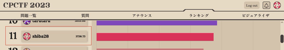 yu1hpa's tweet photo. #CPCTF お疲れさまでした〜
簡易writeup
Big or Small:マイナスの値を入れておけば、負けてもプラスになる(pwnなのか?...)
overrun: Segmentation faultのときにハンドリングされる関数にフラグを出力する処理があるので、適当な長さのを打てばいい
あとは適当にOSINTとかMiscとか解いてました https://t.co/1SvRI0rWpT