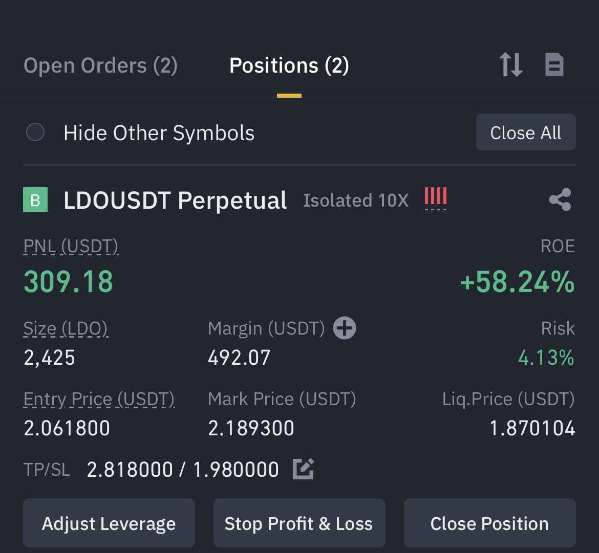 finblockCapital's tweet photo. Pump time $LDO https://t.co/yT1Xl9f191