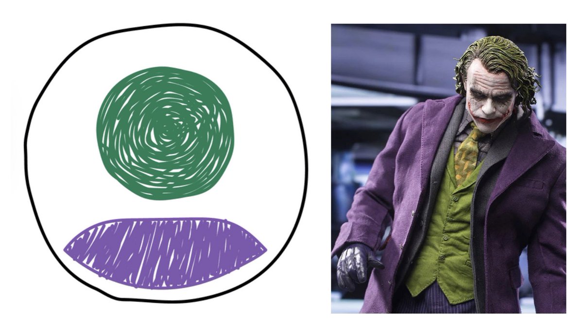 Aldyy_jpeg's tweet image. I don&apos;t see any differences 👀 
#JustaBasicPFP Simple art, basic art @claritycollectv 👤