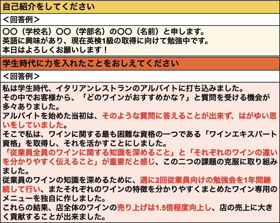 naitei_daisuki's tweet photo. 一次面接
これパクったら
内定取れた！
◆模範回答 https://t.co/BEdDpQ4rEb