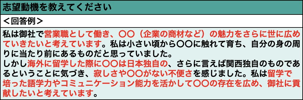 naitei_daisuki's tweet photo. 一次面接
これパクったら
内定取れた！
◆模範回答 https://t.co/BEdDpQ4rEb