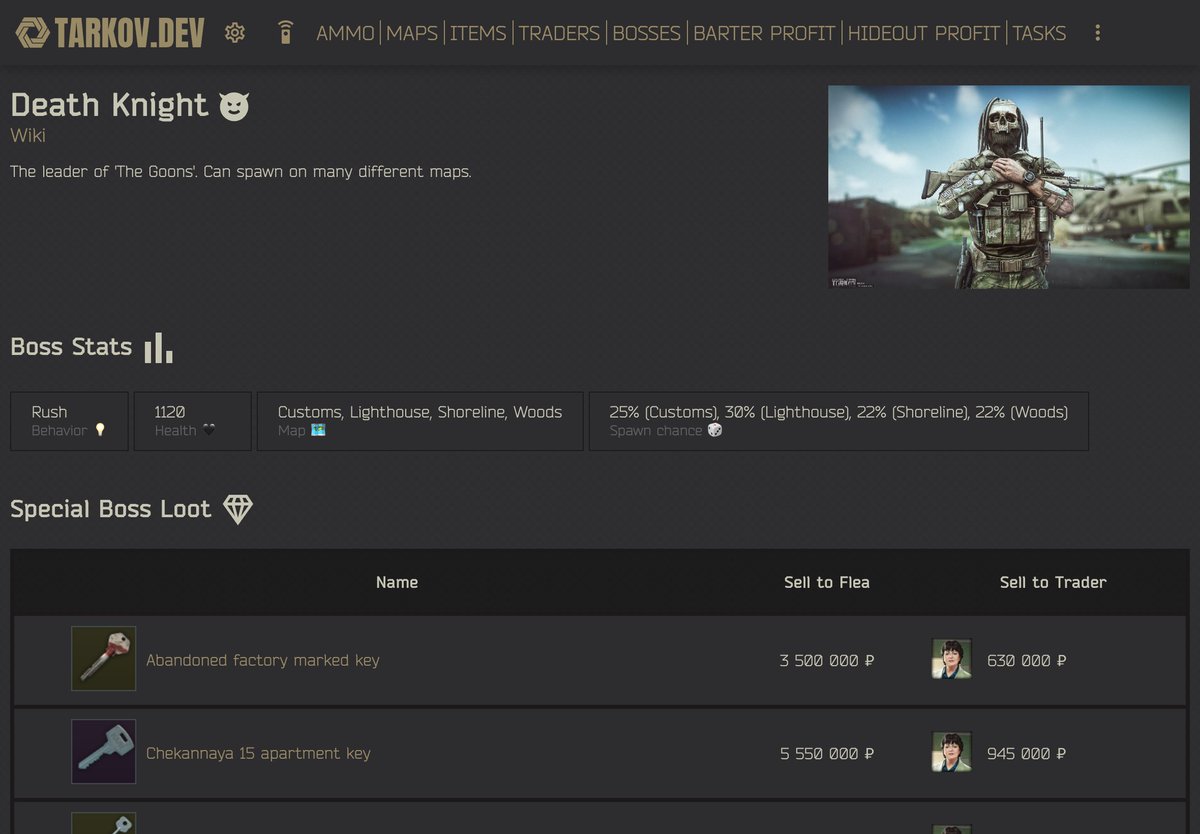 Tarkov.dev (@tarkov_dev) / Posts and Replies / X