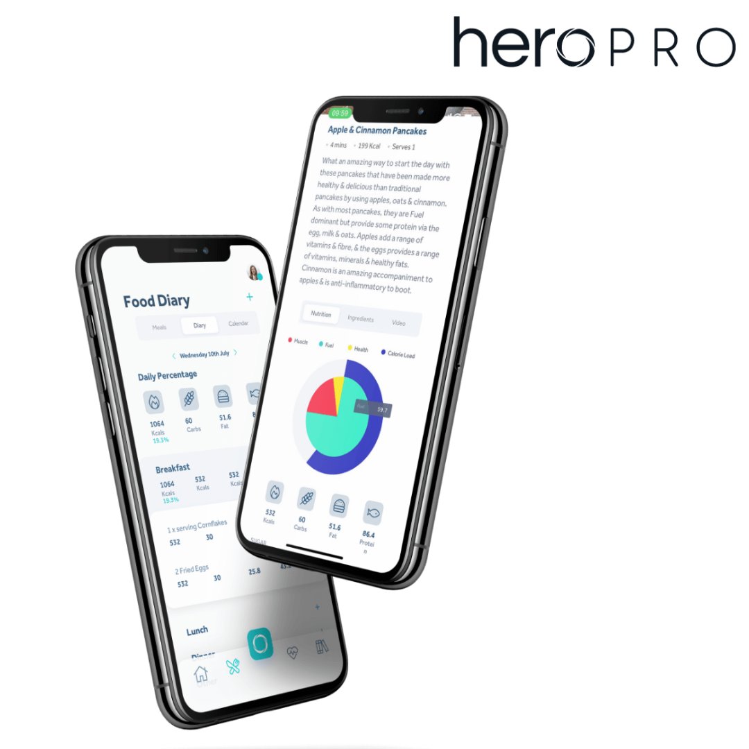 With a vast nutritional database in an easy to use format, heroPro sport revolutionises the way we support elite athletes and sports teams to achieve their nutritional goals.