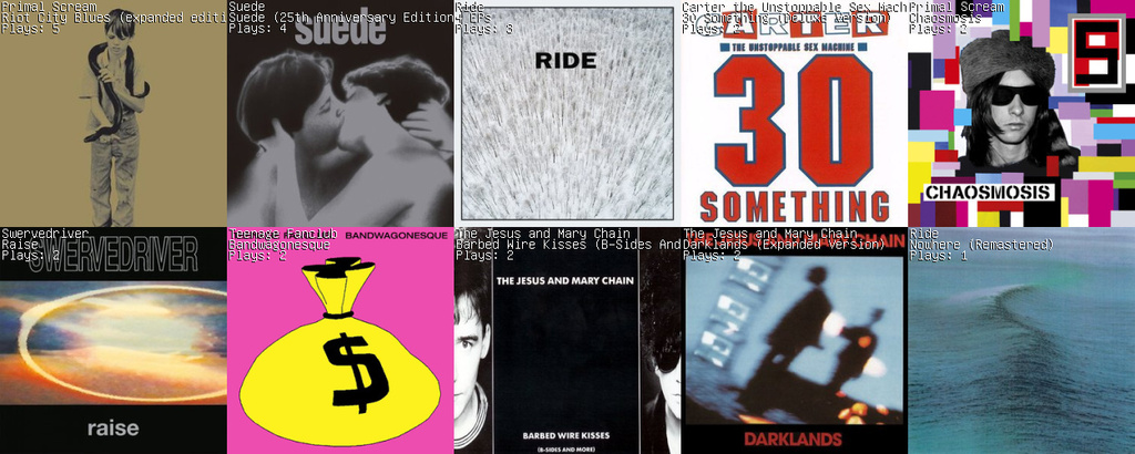 RussellHiscox's tweet photo. My weekly music collage: https://t.co/Ts4FQnJCJt