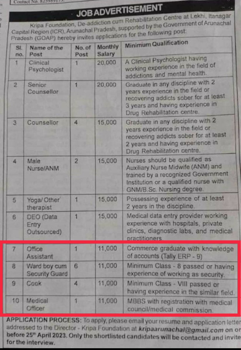 nihardesai7's tweet photo. No disrespect to ward boys,cooks, and office assistants but shouldn't an MBBS graduate be getting payed better than them ??

This is ridiculous 🤷‍♂️😭

#MedTwitter https://t.co/1qYryQ9Lla