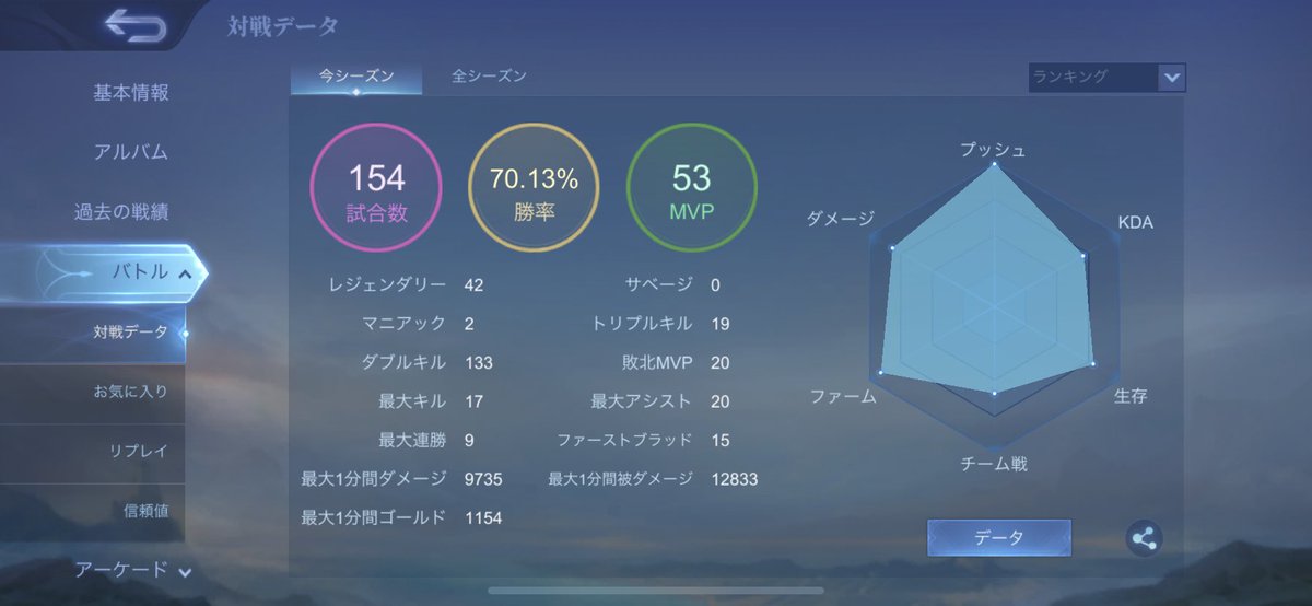 藤井半蔵7段 tweet media