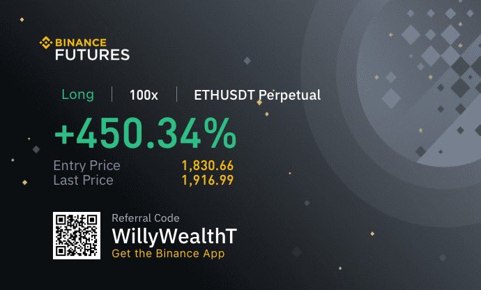 willywealthT's tweet photo. ETH bag sealed 💰

#willywealthcryptocalls https://t.co/D2lPoARigJ