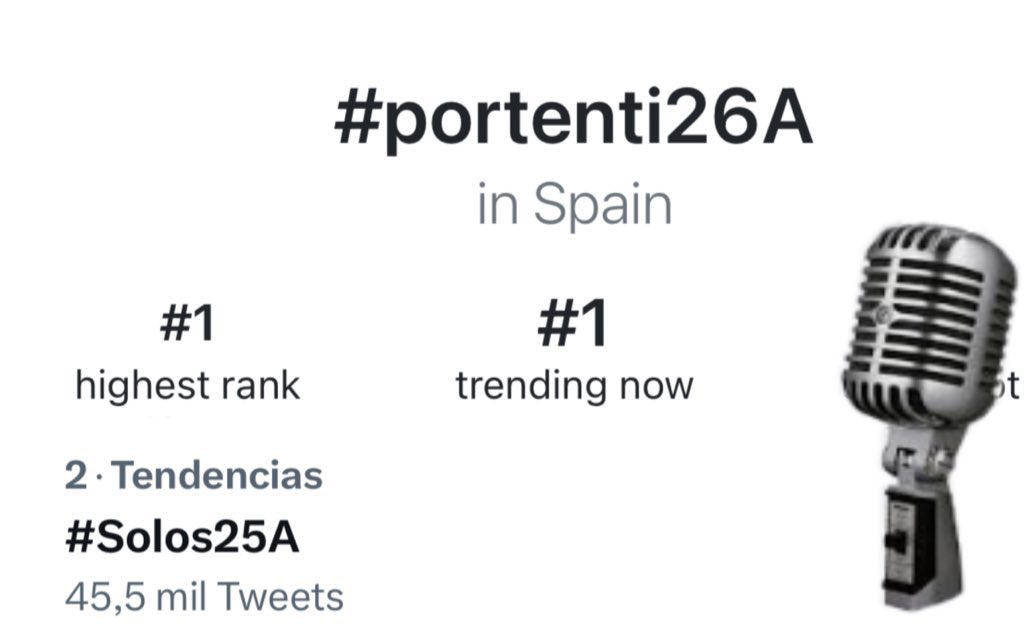 AlbitAlaron's tweet photo. No podíamos despedirlos de otra manera 🥹

TT Number 1 👏🏻 #portenti26A 
El #Solos25A de ayer cerca de los 50 mil tweets.

Dos semanas siendo número 1 a diario con más de 30 mil tweets!
Épic 🎙️
Gracias @Cris_Porta @MiguelFrigenti @solosmitele @mediasetcom 
Irrepetible 🤍 https://t.co/PoAdcW2bfj