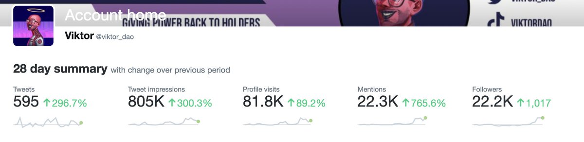 Viktor_dao's tweet photo. Interest in $PUGAI is real and I can not be more proud to be surrounded by real family.

This is the start. Together, everything is possible

New wave of DMs will be sent later today