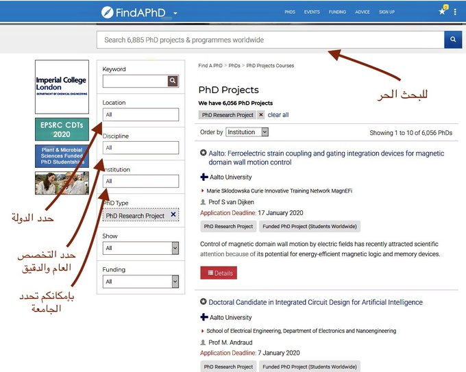 📌لمن يبحث عن قبول دكتوراه في الجامعات الأجنبية أنصحه بهذا الموقع حيث يحتوي على أكثر من 6,000 مشروع دكتوراه جاهز للدراسة. كل ماعليك (إذا الشروط تنطبق عليك) التواصل مع المشرف على المشروع والتقديم.

الموقع👇🏻
findaphd.com/phds/phd-resea…