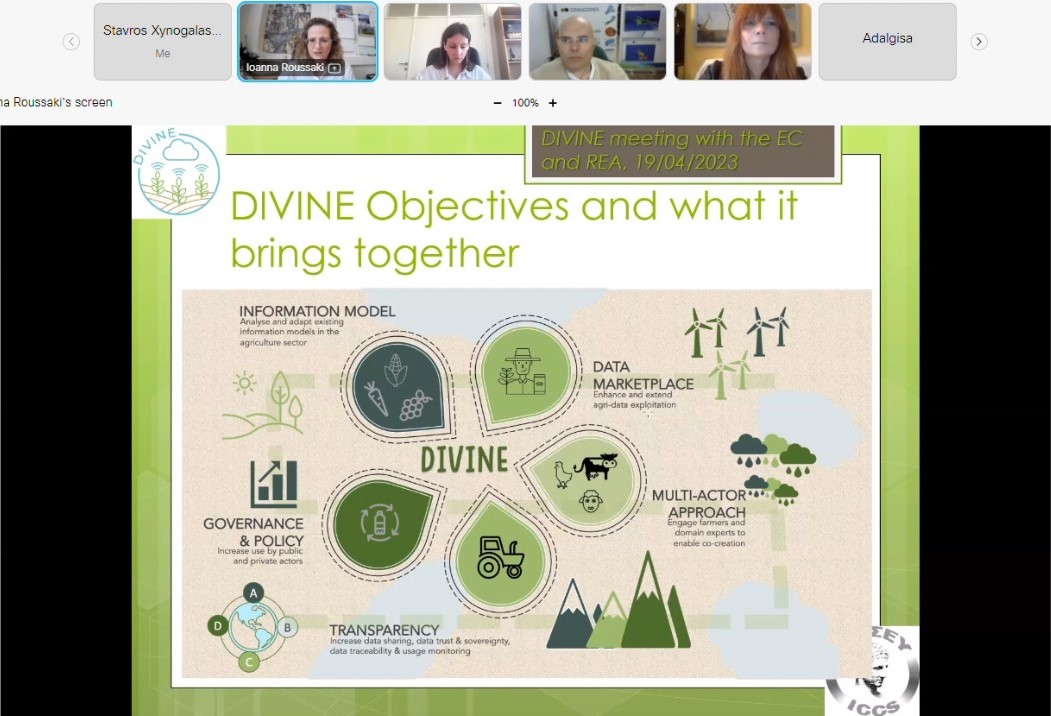 divine_hrzn_eu's tweet photo. Exciting news! @divine_hrzn_eu was presented to #EC policy officers from #DGAGRI and #DGCNECT. We had a fruitful discussion on:
🔹Means to boost the #agridata economy
🔹Incentives for #datasharing
🔹#Policy needs
🔹and other aspects of the DIVINE agricultural dataspace ecosystem https://t.co/kedhA9xvKw