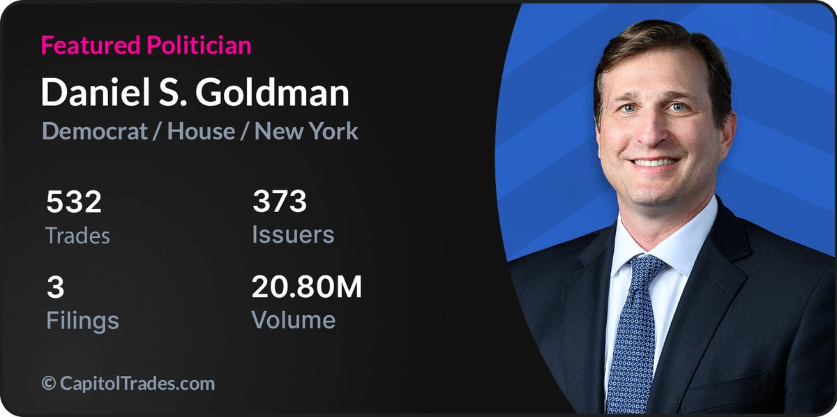 Featured Politician: <a href="/RepDanGoldman/">Rep. Dan Goldman</a> 

The Rep. traded in Pharma &amp; Banks this past week.

<a href="/IntuitiveSurg/">Intuitive</a> &amp; <a href="/LillyPad/">Former Account of Eli Lilly and Company</a>'s stocks are up 25.6% &amp; 23.9% respectively after he bought $ISRG &amp; $LLY in early Mar.

He sold @firstrepublic's $FRC before a 74.01% fall.

capitoltrades.com/politicians/G0…