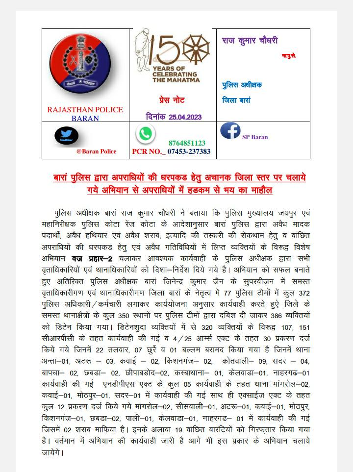 बारां पुलिस द्वारा दिनांक 25/4/ 23 को अपराधियों की धरपकड़ हेतु वज्र प्रहार अभियान के तहत कुल 77 टीमों का गठन करते हुए  विभिन्न थाना क्षेत्रो में 01 ही दिन में ही 386 व्यक्तियों को डिटेन कर कार्यवाही की गयी। 
<a href="/IgpKota/">Kota Range Police</a> <a href="/RajPoliceHelp/">Rajasthan Police HelpDesk</a> <a href="/PoliceRajasthan/">Rajasthan Police</a>