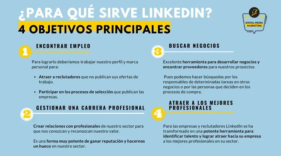 SocialMediaMTK's tweet photo. 🟢  #Infografia con algunas Ventajas de #LinkedIn para empresas y profesionales 

Artículo completo: https://t.co/lpEK032Xby #CommunityManager https://t.co/wXbdO6fOYk
