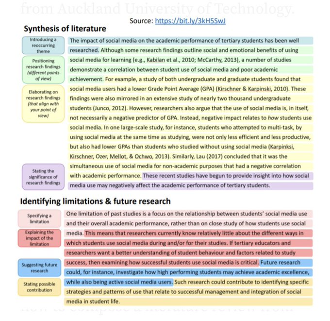 د. هناء (@dr_hanaa2) on Twitter photo 📎موقع مفيد جدا في فهم literature review👇🏼
blog.scrintal.com/how-to-write-a…
<a href="/dr2alshehri/">د. عبدالرحمن ذياب</a> 📎موقع مفيد جدا في فهم literature review👇🏼
blog.scrintal.com/how-to-write-a…
<a href="/dr2alshehri/">د. عبدالرحمن ذياب</a>