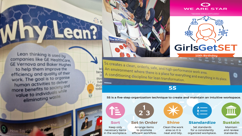 edengirlsslough's tweet photo. Year 8 pupils work with GE Vernova to learn how to be LEAN. Students looked at effective ways of creating an environment where there is a place for everything to help make working more efficient. #GirlsGetSet #Lean #Sort #SetInOrder #Shine #Standardise #sustainablefinance https://t.co/LwQhZcbOMx