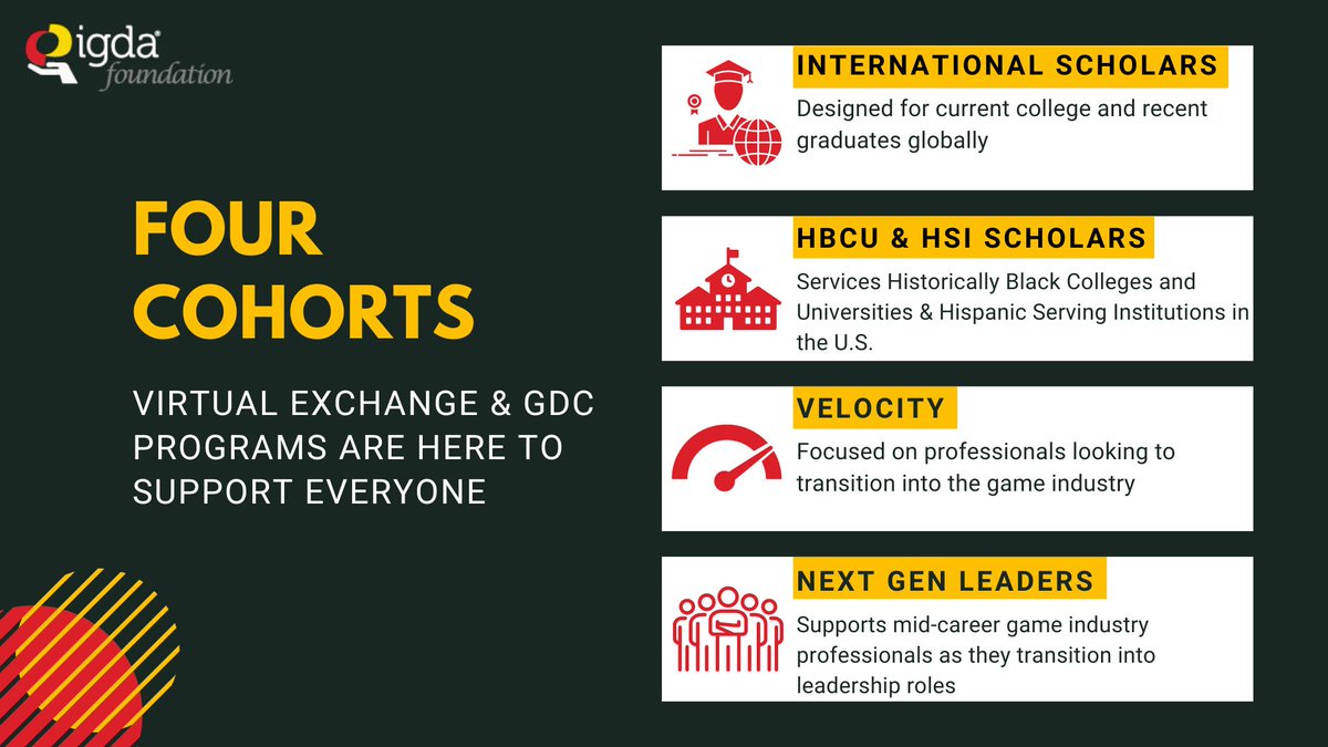 apwalles's tweet photo. @heartimecia @IGDAFoundation Hi Natalie - the eligibility for recent grads is 2023, maybe there is another cohort that is a better fit for you: https://t.co/fiUMXWZkB7