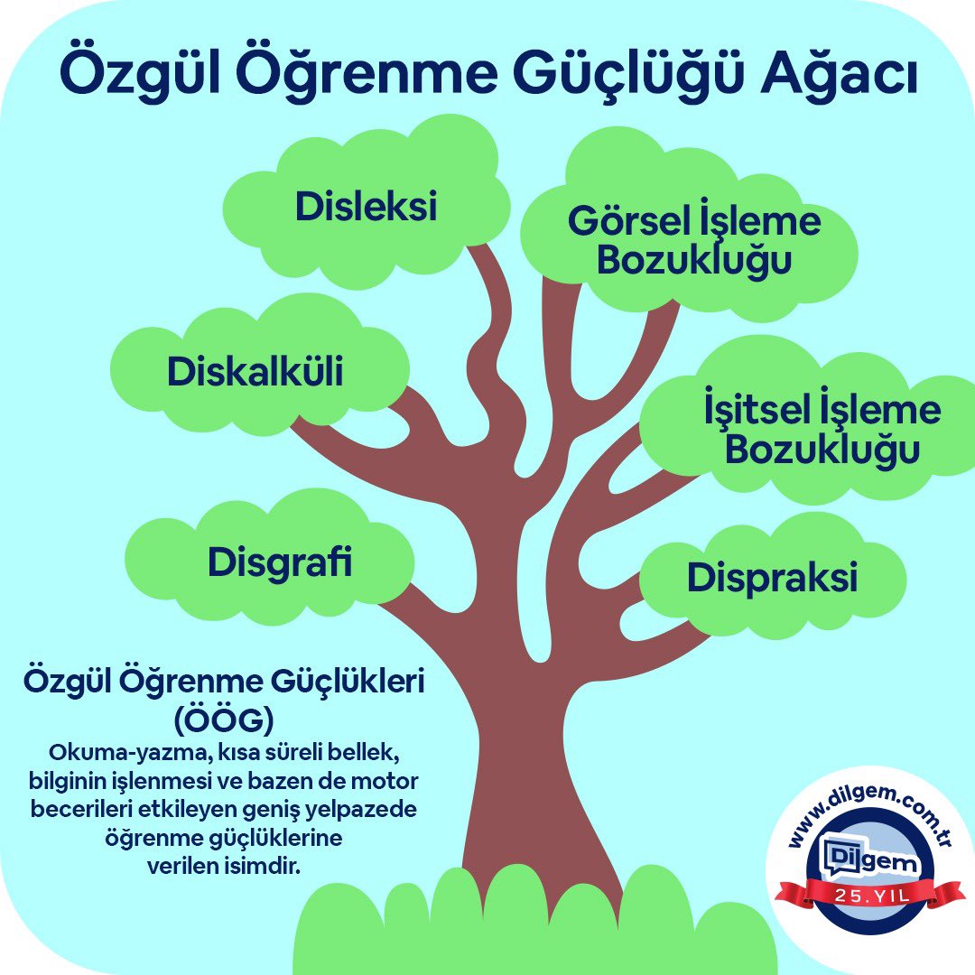 dilgemcomtr's tweet photo. https://t.co/xsSnq24dfW https://t.co/sQLw6Y0z9u