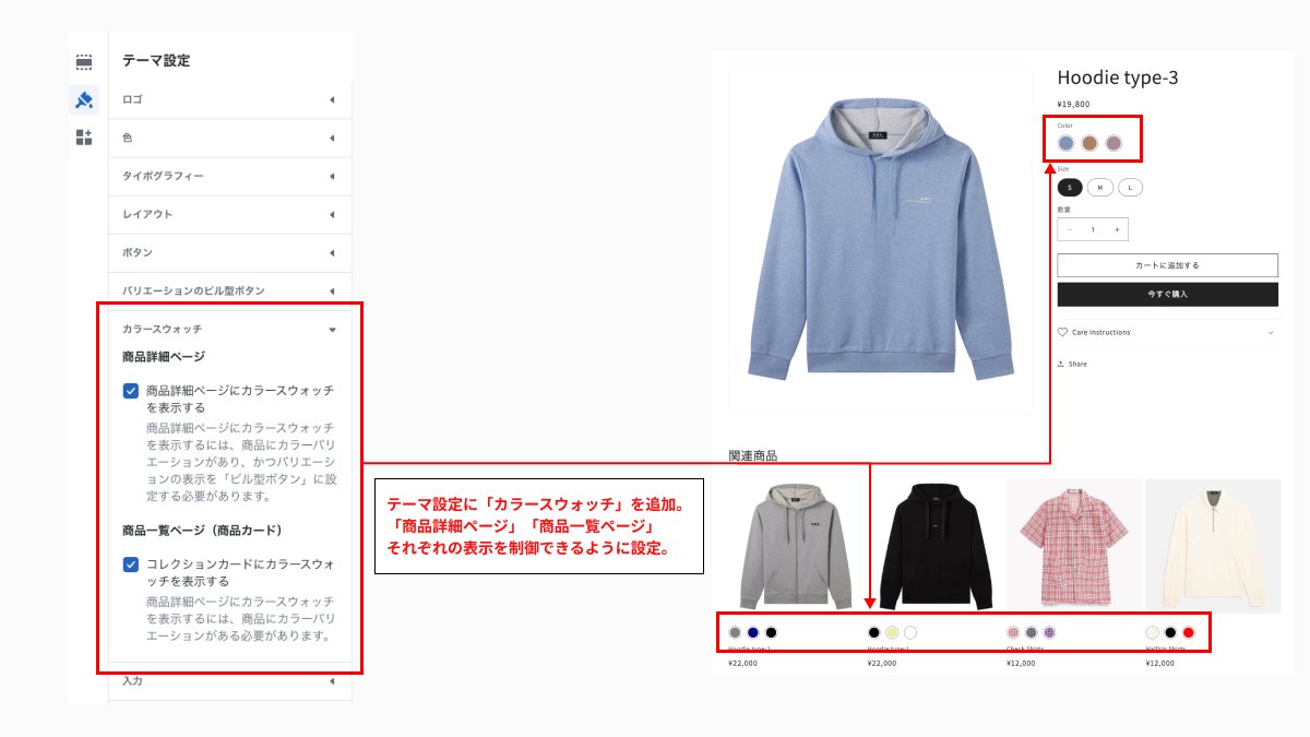 chapa_s27's tweet photo. テーマ「Dawn」にメタオブジェクトを使ってカラースウォッチ機能を実装

個人的にはメタフィールドで設定するより使いやすい気がしてる。

画像はいつも参考にしているStoreHero 坂本さん(@sh_sakamoto)リスペクトで真似して作ってみたけどあんなわかりやすくまとめられない😱

#Shopify https://t.co/vHKRwnY18G