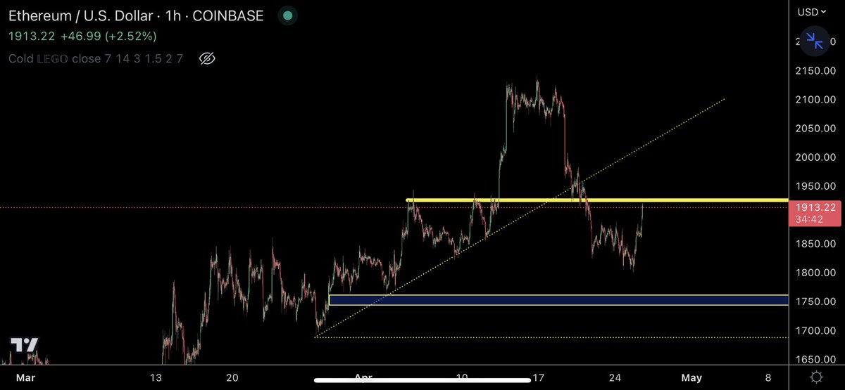 TraderSZ tweet media