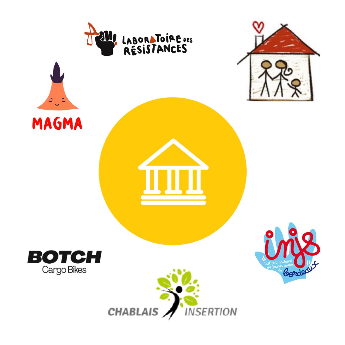 Sur notre plateforme, certaines campagnes permettent de soutenir de beaux projets et de bénéficier de #avantagefiscal. Ces associations reconnues d’intérêt général sont reconnaissables sur Zeste avec ce picto 💰
5 sont actuellement en campagne 👉 zeste.coop/fr/menu_item_p… #donation