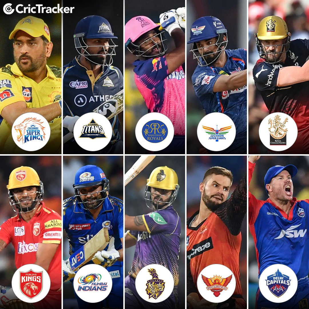 CricTracker tweet media