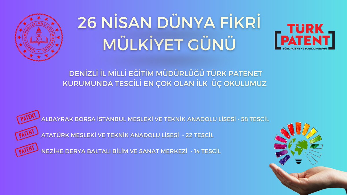 denizlimem's tweet photo. Denizli İl Milli Eğitim Müdürlüğü TÜRK PATENT Kurumunda Tescili Olan İlk Üç Okulumuz.

@tcmeb @ekicis20 @DenizliValiligi  @nznsener @TURKPATENT

#WorldIPDay https://t.co/g1yrgX8A3F