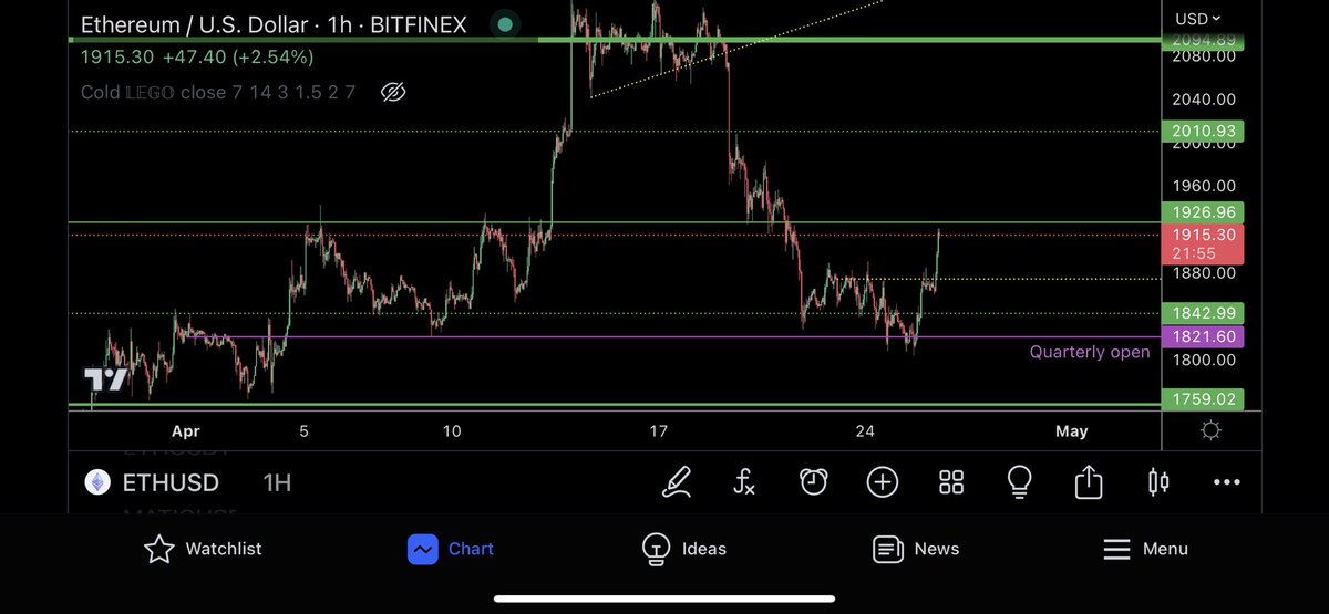 TraderSZ tweet media