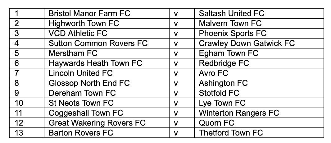 The draw for Saturday’s Step 4/5 interstep playoff has finally been sent to clubs. 

Winning clubs will play at Step 4 next season, losing sides at Step 5.

Matches will be decided by penalties if level after 90 minutes.