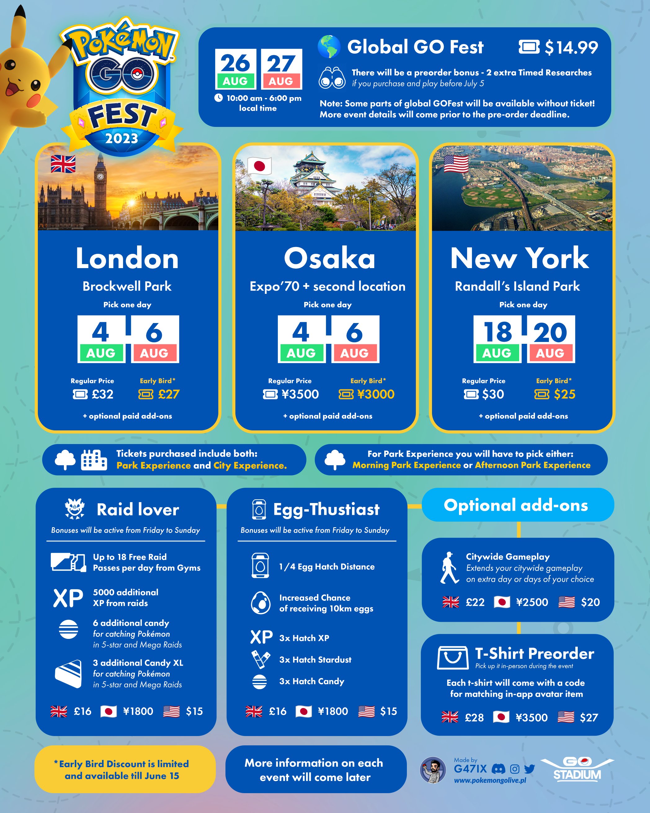 Pokémon GO Fest will take place in August with three live events and a  global event to cap it off. 🇬🇧 London, England - August 4,5 and…