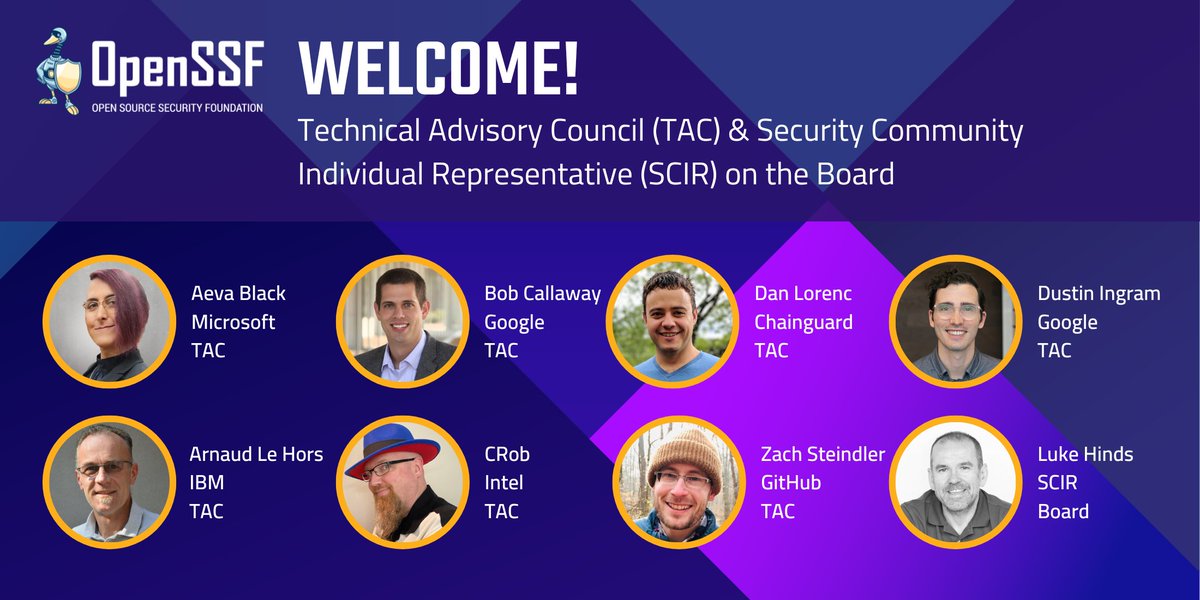 👋 Welcome to TAC members: @aevavoom @Microsoft, @rdcallaw @Google, @lorenc_dan @chainguard_dev, @di_codes @Google, @lehors @IBM, @SecurityCRob @intel, @steiza @github & SCIR: @decodebytes